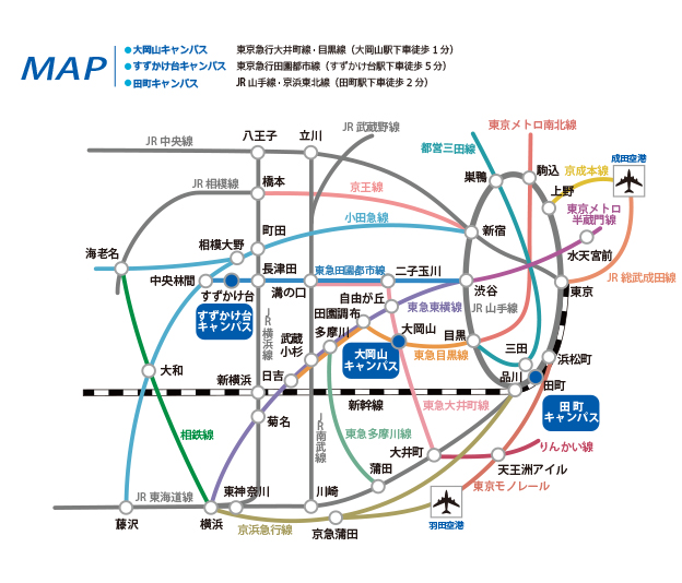 東工大大岡山キャンパスアクセスマップ